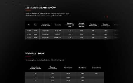 Bridgestone